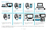 Предварительный просмотр 31 страницы Logitech M585 Setup Manual