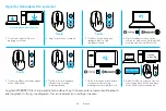 Предварительный просмотр 46 страницы Logitech M585 Setup Manual