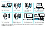 Предварительный просмотр 51 страницы Logitech M585 Setup Manual