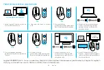 Предварительный просмотр 56 страницы Logitech M585 Setup Manual