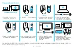 Предварительный просмотр 86 страницы Logitech M585 Setup Manual