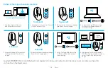 Предварительный просмотр 96 страницы Logitech M585 Setup Manual