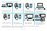 Предварительный просмотр 101 страницы Logitech M585 Setup Manual