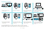 Предварительный просмотр 115 страницы Logitech M585 Setup Manual