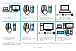 Предварительный просмотр 125 страницы Logitech M585 Setup Manual