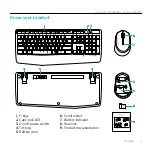 Предварительный просмотр 3 страницы Logitech MK345 Setup Manual