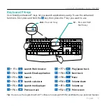 Предварительный просмотр 5 страницы Logitech MK345 Setup Manual