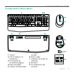 Предварительный просмотр 19 страницы Logitech MK345 Setup Manual