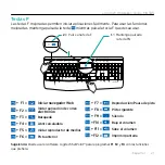 Предварительный просмотр 21 страницы Logitech MK345 Setup Manual