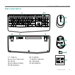 Предварительный просмотр 27 страницы Logitech MK345 Setup Manual