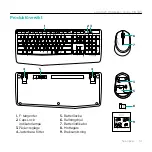 Предварительный просмотр 31 страницы Logitech MK345 Setup Manual