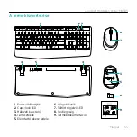 Предварительный просмотр 55 страницы Logitech MK345 Setup Manual