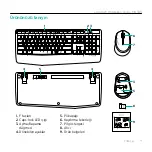 Предварительный просмотр 71 страницы Logitech MK345 Setup Manual