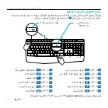 Предварительный просмотр 76 страницы Logitech MK345 Setup Manual