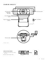 Preview for 15 page of Logitech Pro C920 Complete Setup Manual