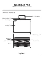 Предварительный просмотр 18 страницы Logitech PRO FOLIO SLIM Complete Setup Manual