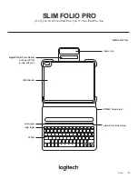 Предварительный просмотр 148 страницы Logitech PRO FOLIO SLIM Complete Setup Manual