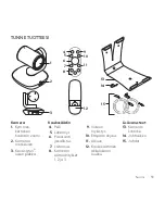 Preview for 53 page of Logitech PTZ PRO 2 Setup Manual