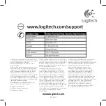 Предварительный просмотр 14 страницы Logitech Pure-Fi Anytime User Manual