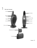 Preview for 15 page of Logitech Quickcam Cordless Setup