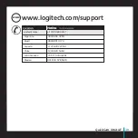 Предварительный просмотр 39 страницы Logitech QuickCam Orbit AF User Manual