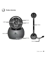 Preview for 89 page of Logitech QuickCam Sphere Setup Manual