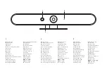 Preview for 3 page of Logitech RALLY BAR Setup Manual