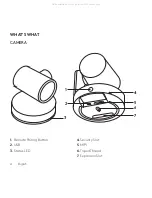 Preview for 4 page of Logitech RALLY CAMERA Setup Manual