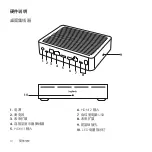 Preview for 10 page of Logitech RALLY PLUS Setup Manual