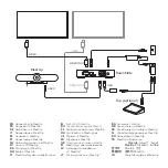 Preview for 3 page of Logitech ROOMMATE Setup Manual