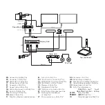 Preview for 4 page of Logitech ROOMMATE Setup Manual