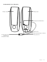 Preview for 78 page of Logitech S150 - Digital USB PC Multimedia Speakers Complete Setup Manual