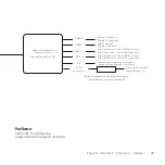 Preview for 43 page of Logitech SMARTDOCK FLEX Manual