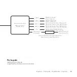 Preview for 83 page of Logitech SMARTDOCK FLEX Manual