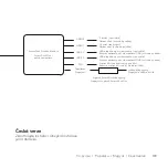 Preview for 169 page of Logitech SMARTDOCK FLEX Manual