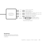 Preview for 209 page of Logitech SMARTDOCK FLEX Manual