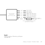 Preview for 253 page of Logitech SMARTDOCK FLEX Manual