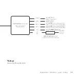 Preview for 295 page of Logitech SMARTDOCK FLEX Manual