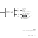 Preview for 325 page of Logitech SMARTDOCK FLEX Manual