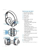 Предварительный просмотр 4 страницы Logitech UE6000 Setup Manual