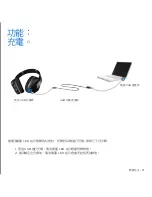 Preview for 21 page of Logitech UE9000 User Manual