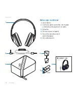 Предварительный просмотр 28 страницы Logitech Ultimate Ears 6000 Setup Manual