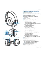 Предварительный просмотр 29 страницы Logitech Ultimate Ears 6000 Setup Manual