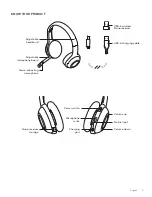 Предварительный просмотр 3 страницы Logitech Wireless Headset H600 Setup Manual