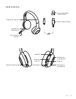 Предварительный просмотр 57 страницы Logitech Wireless Headset H600 Setup Manual