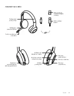 Предварительный просмотр 60 страницы Logitech Wireless Headset H600 Setup Manual