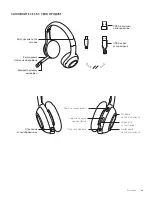 Предварительный просмотр 66 страницы Logitech Wireless Headset H600 Setup Manual