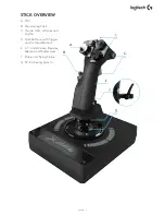 Preview for 3 page of Logitech X56 HOTAS User Manual