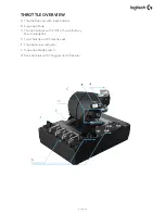 Preview for 4 page of Logitech X56 HOTAS User Manual