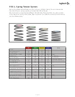 Preview for 8 page of Logitech X56 HOTAS User Manual